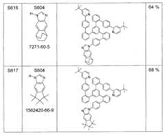 Figure imgf000155_0002