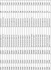 Figure imgf000137_0001