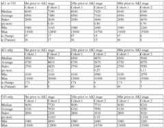 Figure imgf000500_0001