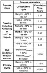 Figure imgf000072_0002
