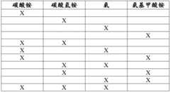 Figure BDA0003906744790000171