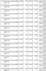 Figure imgf000212_0001