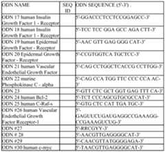 Figure imgf000079_0001