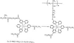 Figure C0281231201231