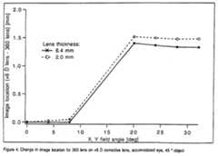 Figure imgf000075_0002