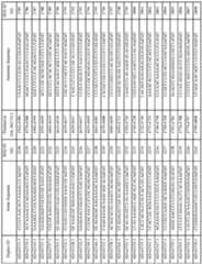 Figure imgf000206_0001