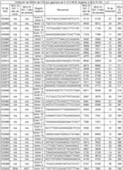 Figure imgf000050_0001