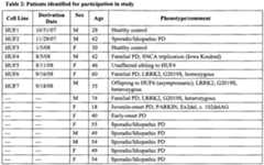 Figure imgf000040_0001