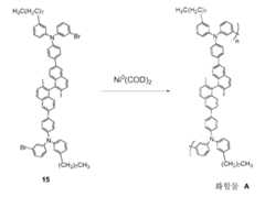 Figure 112011050085611-pct00029