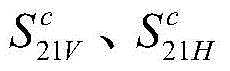 Figure BDA0002882962890000145