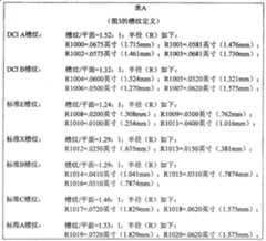 Figure C200580025824D00101