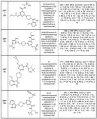 Figure imgf000276_0001