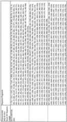 Figure imgf000162_0001