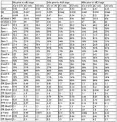 Figure imgf000077_0002