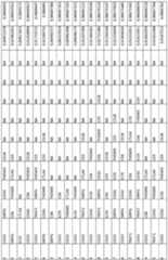 Figure imgf000272_0001