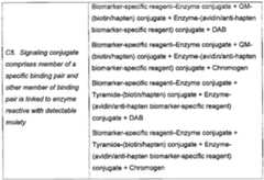 Figure imgf000036_0001