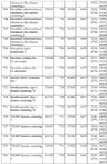 Figure imgf000563_0001