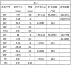 Figure A20071013846000121