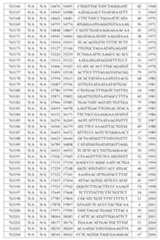 Figure 107139428-A0305-02-0147-123