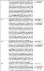 Figure imgf000208_0001