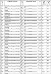 Figure imgf000132_0001