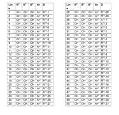 Figure imgf000134_0001