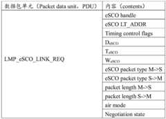 Figure BDA0003045122640000121