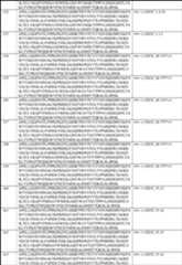 Figure 0007403441000038