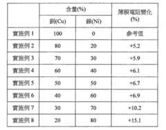 Figure 110145876-A0202-12-0009-2