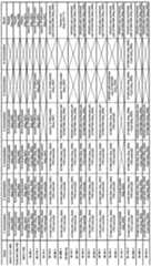 Figure imgf000109_0001