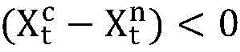 Figure BDA0004082847140000092