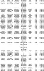 Figure 112018088977530-pat00116