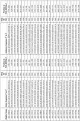 Figure imgf000164_0001