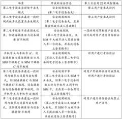 Figure BDA0003165472630000101