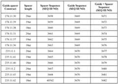 Figure imgf000165_0002