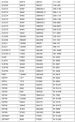 Figure imgf000164_0001