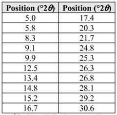 Figure imgf000080_0001