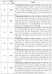 Figure 0007665518000661