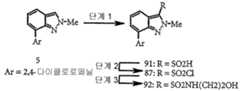Figure 112006010328341-pct00074