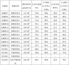 Figure BDA0001445483190000101