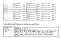 Figure imgf000132_0001