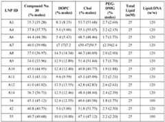 Figure imgf000257_0001
