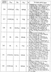 Figure 2005800266964100002003141