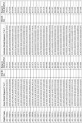 Figure imgf000338_0001