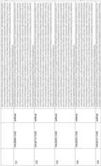 Figure imgf000073_0001