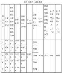 Figure 692962DEST_PATH_IMAGE023