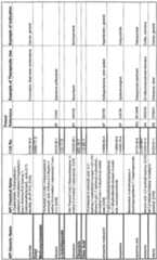 Figure imgf000328_0002