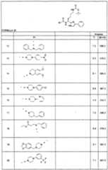 Figure imgf000187_0001