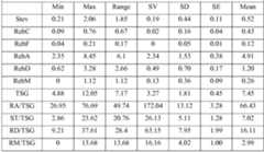 Figure imgf000022_0001