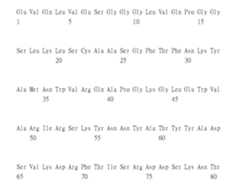 Figure 106103580-A0305-02-0383-330